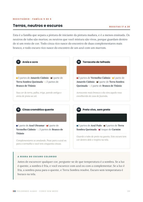A família de receitas Terras, neutros e escuros